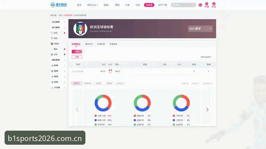bsports体育数据推荐实用指南：v2.1.0实测与多端方案对比