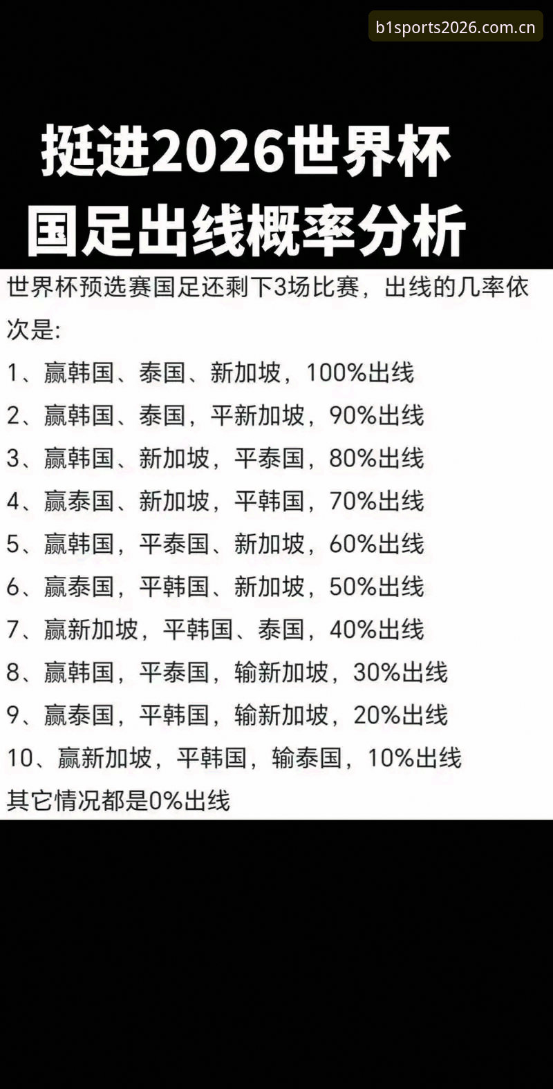 必一体育赛事分析 2026世界杯观赛危机深度分析:中东局势如何影响约旦与土耳其球迷的必一体育赛事体验